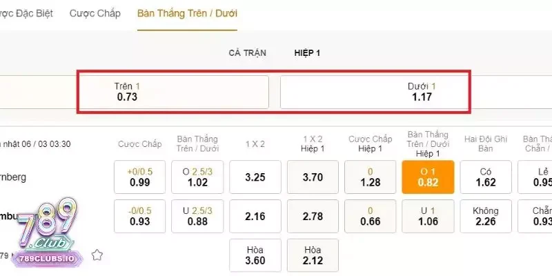 Các kiểu cược phổ biến tại chuyên mục thể thao 789club