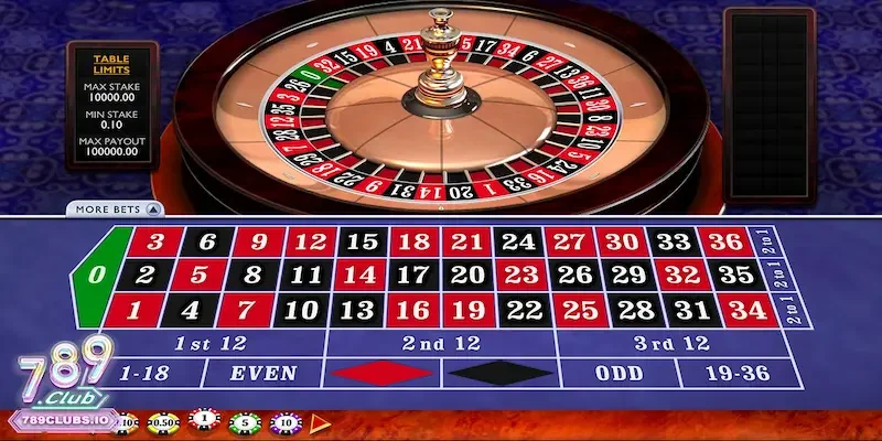 Những lưu ý khi chơi roulette online cho newbie